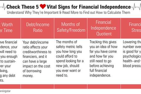 5 Simple Vital Ratios to Track on Your Financial Independence Journey