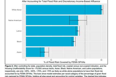 According to a report, the National Flood Insurance Program leaves out lower-income American..