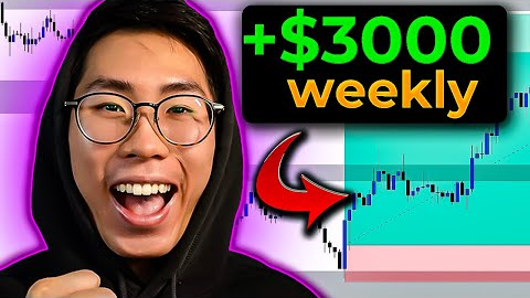 Traders Who Ignore This WILL FAIL