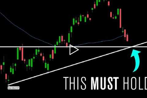 The Market Is Approaching CRITICAL SUPPORT!! | Stock Market Analysis