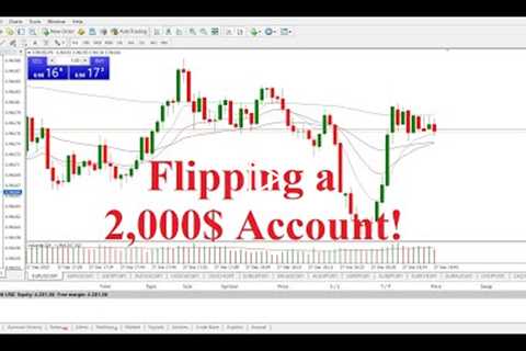 Flipping a 2,000$ Account in Minutes | Forex Trading | Small Account