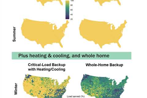 Hurricane Ian If the facility grid goes down will photo voltaic and battery energy the house?