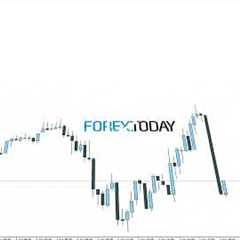 Forex.Today  | Tuesday 4 October 2022 | Learn how to trade forex and futures: USD, XAU, WTI, BTC