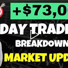 $73,000 Trading Forex in less than an hour 🔥 US30 & USDCHF EASY STRATEGY Explained - MUST..