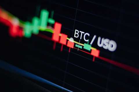 BTC Below $19,000 According to FOMC Minutes – Market Updates Bitcoin News