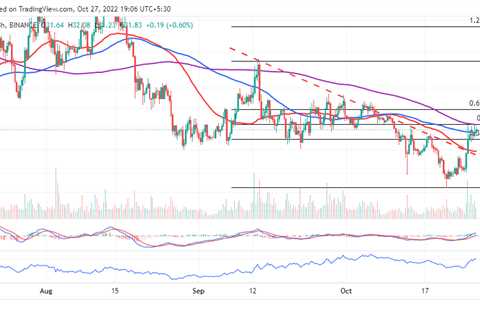 SOL price shoots above $30 while Solana’s TVL slips below $1 billion