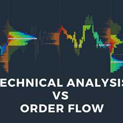 How to Supplement Technical Analysis with Order Flow Trading