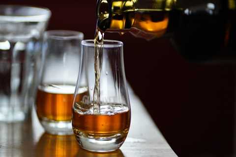 Competitor Analysis for Whiskey Brandy