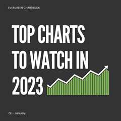 Top Charts to Watch in 2023: Evergreen Gavekal